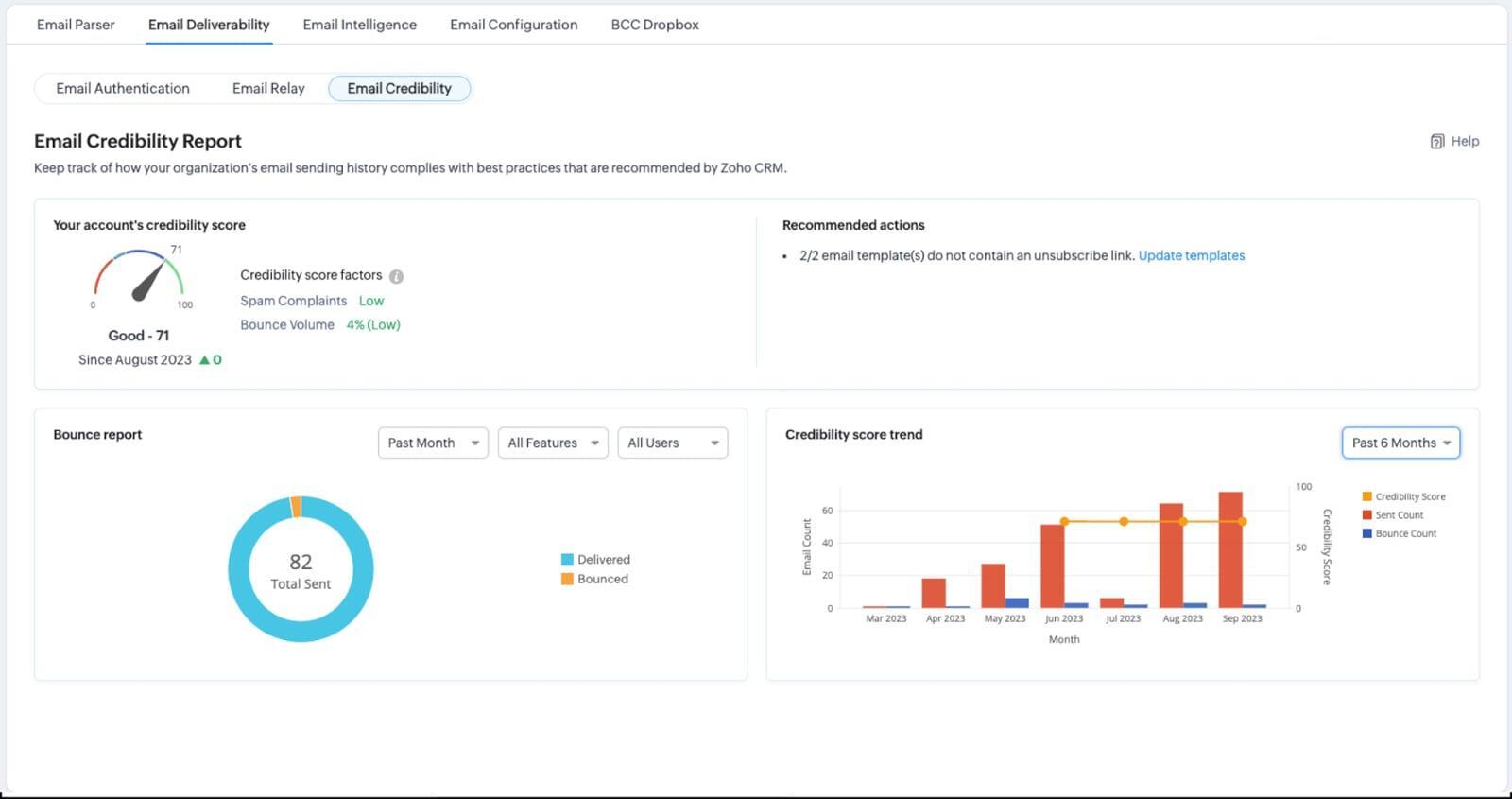 What is the Zoho CRM Email Credibility Report, and Why You Should Be Checking This Right Now